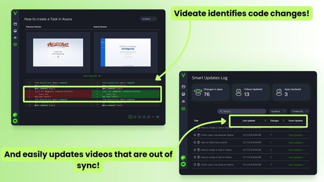 Videate identifies code changes