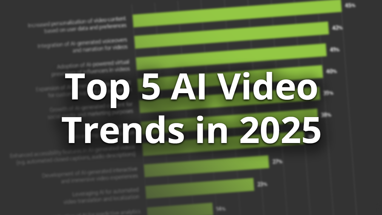 5 AI video trends to watch in 2025