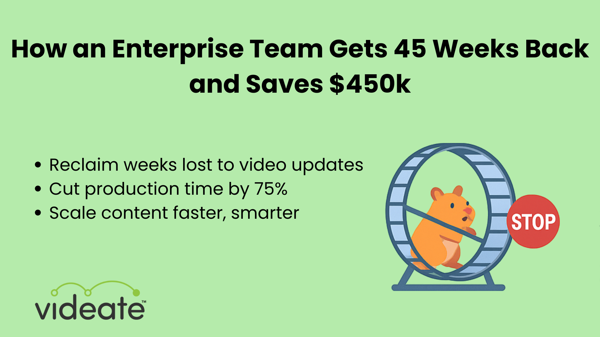 How an Enterprise Team Gets 45 Weeks Back and Saves $450k